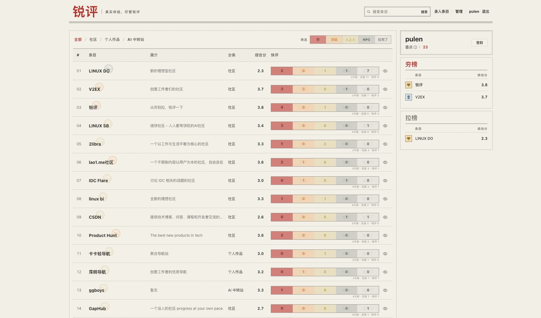 锐评 screenshot